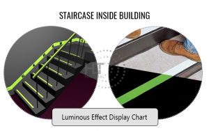 LUMINOUS GID TAPE 5